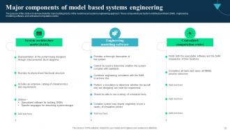 Integrated Modeling And Engineering Powerpoint Presentation Slides Graphical Impressive