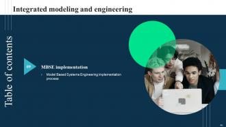 Integrated Modeling And Engineering Powerpoint Presentation Slides Editable Interactive