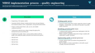 Integrated Modeling And Engineering Powerpoint Presentation Slides Designed Interactive