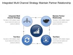 Integrated multi channel strategy maintain partner relationship develop channel