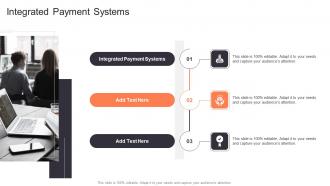 Integrated Payment Systems In Powerpoint And Google Slides Cpb