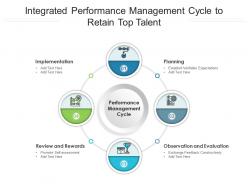 Integrated performance management cycle to retain top talent