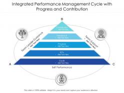 Integrated performance management cycle with progress and contribution