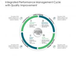 Integrated performance management cycle with quality improvement