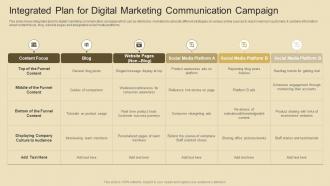 Integrated Plan For Digital Marketing Communication Campaign
