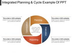 Integrated planning and cycle example of ppt