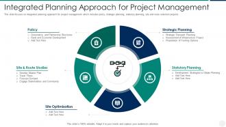 Integrated planning approach for project management