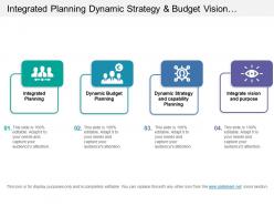 Integrated Planning Dynamic Strategy And Budget Vision And Purpose