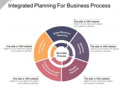 Integrated Planning For Business Process Powerpoint Ideas