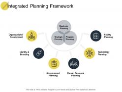 Integrated planning framework development ppt powerpoint presentation show