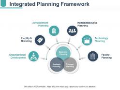Integrated planning framework powerpoint slide presentation tips