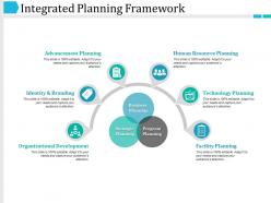 Integrated planning framework powerpoint slides templates