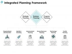 Integrated planning framework ppt powerpoint presentation file influencers