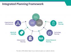 Integrated planning framework ppt summary slides