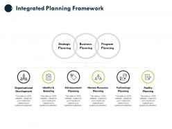 Integrated planning framework strategic business ppt powerpoint presentation layouts clipart