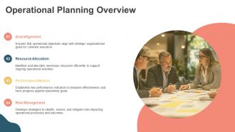 Integrated Planning Framework Strategic Operational Tactical Levels PPT Demonstration AT Best Images