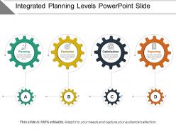 Integrated planning levels powerpoint slide