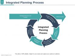 Integrated Planning Powerpoint Presentation Slides