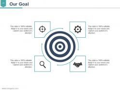Integrated Planning Powerpoint Presentation Slides