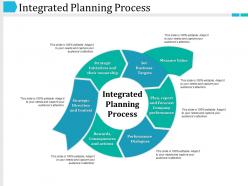 Integrated planning process ppt example