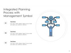 Integrated Planning Successful Strategy Business Developing Resources Departments