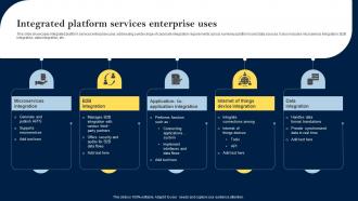Integrated Platform Services Enterprise Uses
