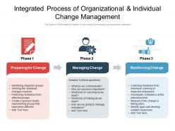 Integrated process of organizational and individual change management