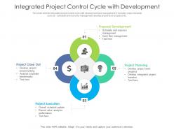 Integrated Project Control Cycle With Development