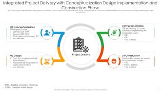 Integrated project delivery with conceptualization design implementation and construction phase