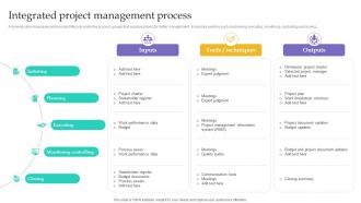 Integrated Project Management Process Project Integration Management PM SS