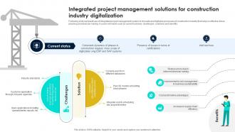 Integrated Project Management Solutions Project Management Case Studies PM SS