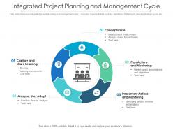 Integrated project planning and management cycle