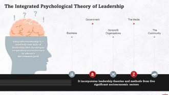 Integrated Psychological Theory Of Leadership Training Ppt