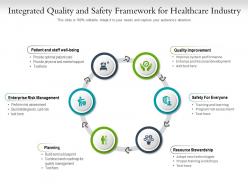Integrated quality and safety framework for healthcare industry