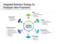 Integrated Retention Strategy For Employee Value Proposition