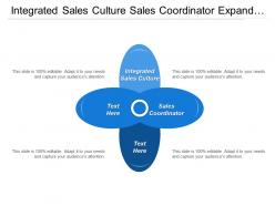 Integrated sales culture sales coordinator expand relationships knowledge