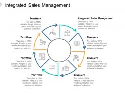 Integrated sales management ppt powerpoint presentation inspiration skills cpb