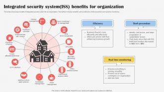 Integrated Security System ISS Benefits For Organization