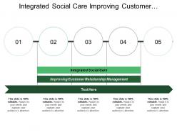 Integrated social care improving customer relationship management substantial suppliers