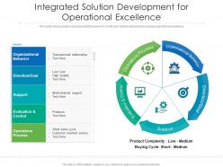 Integrated solution development for operational excellence