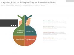 Integrated solutions strategies diagram presentation slides
