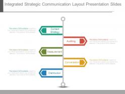 Integrated strategic communication layout presentation slides