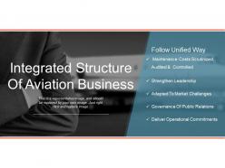 Integrated structure of aviation business presentation examples