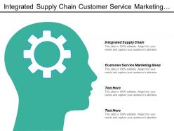 Integrated supply chain customer service marketing ideas direct marketing cpb
