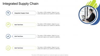 Integrated Supply Chain In Powerpoint And Google Slides Cpb