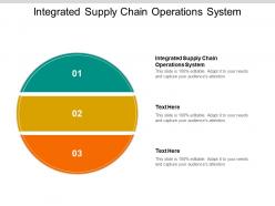 Integrated supply chain operations system ppt powerpoint graphics cpb