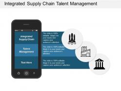 Integrated supply chain talent management business forecasting product marketing cpb