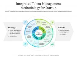 Integrated talent management methodology for startup
