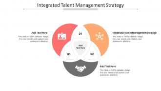 Integrated Talent Management Strategy In Powerpoint And Google Slides Cpb