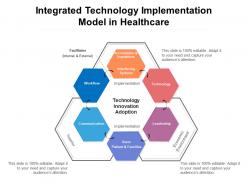 Integrated technology implementation model in healthcare